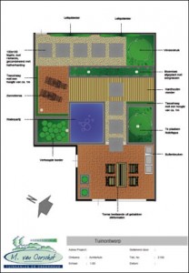 Vanoorschothoveniers - Hoveniersbedrijf breda